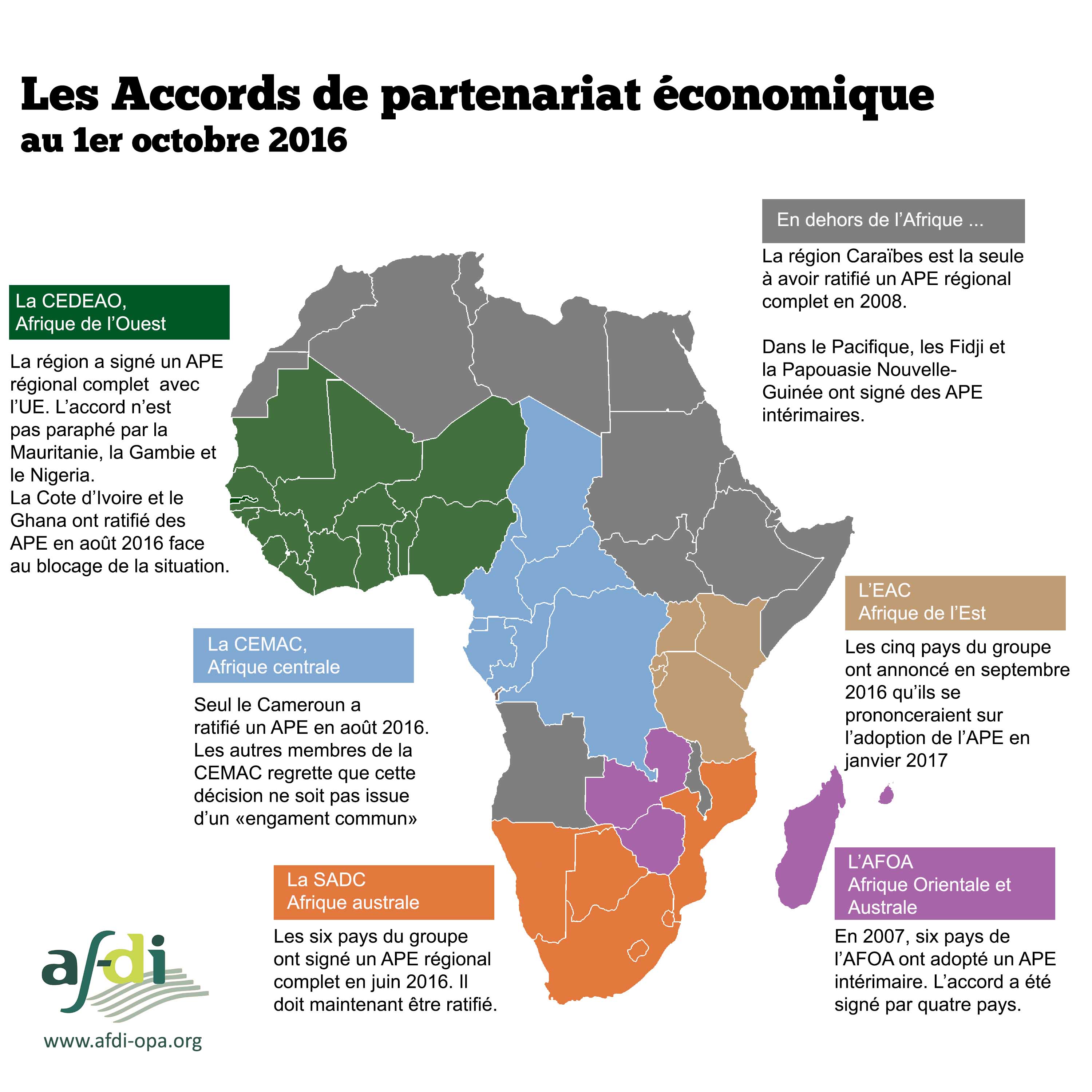 Les Accords De Partenariat économique La Saga Commerciale