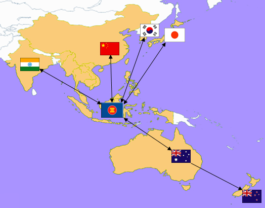 regional trade blocs regional trade blocs